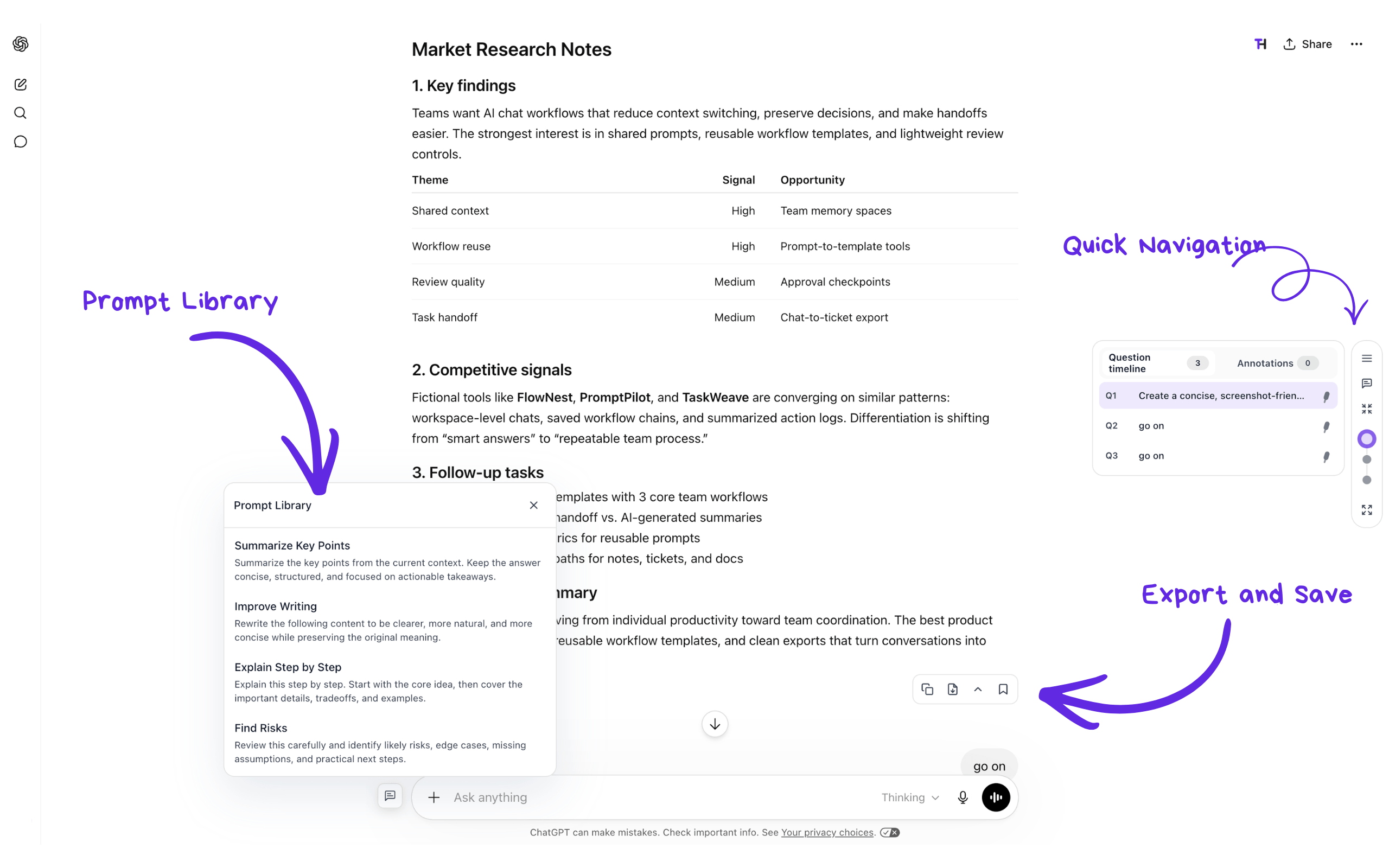 ThreadHub on ChatGPT with prompt library, question timeline, and message toolbar